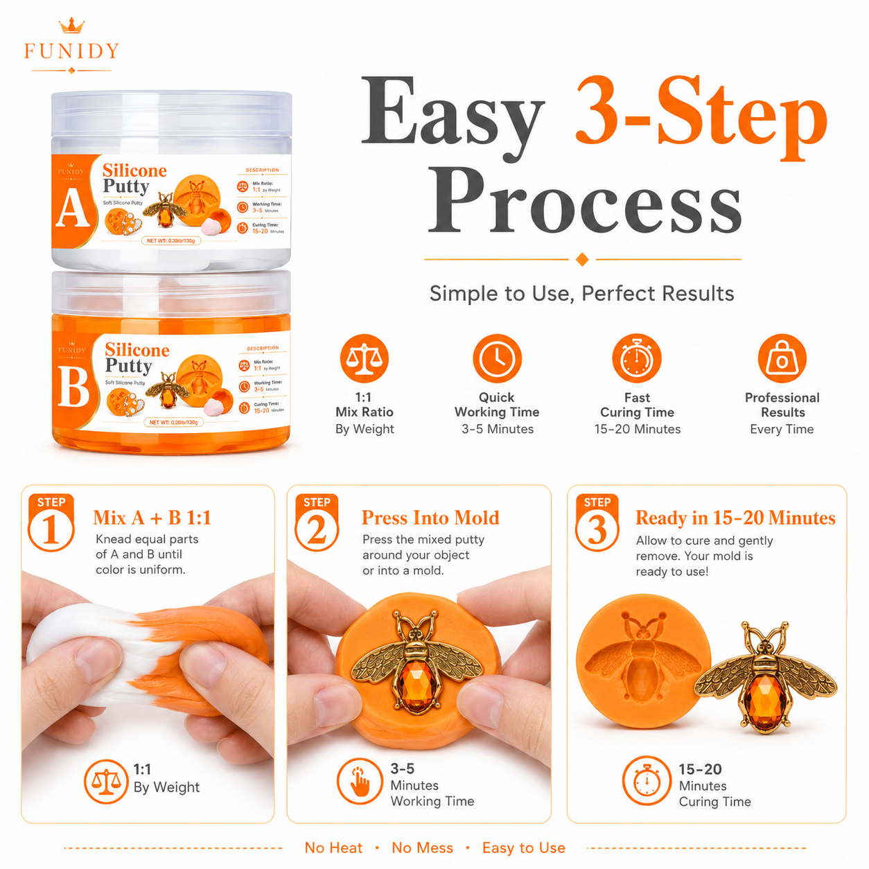 SILICONE PUTTY Making Kit, Fas - đánh giá và giá Candle Making Easy