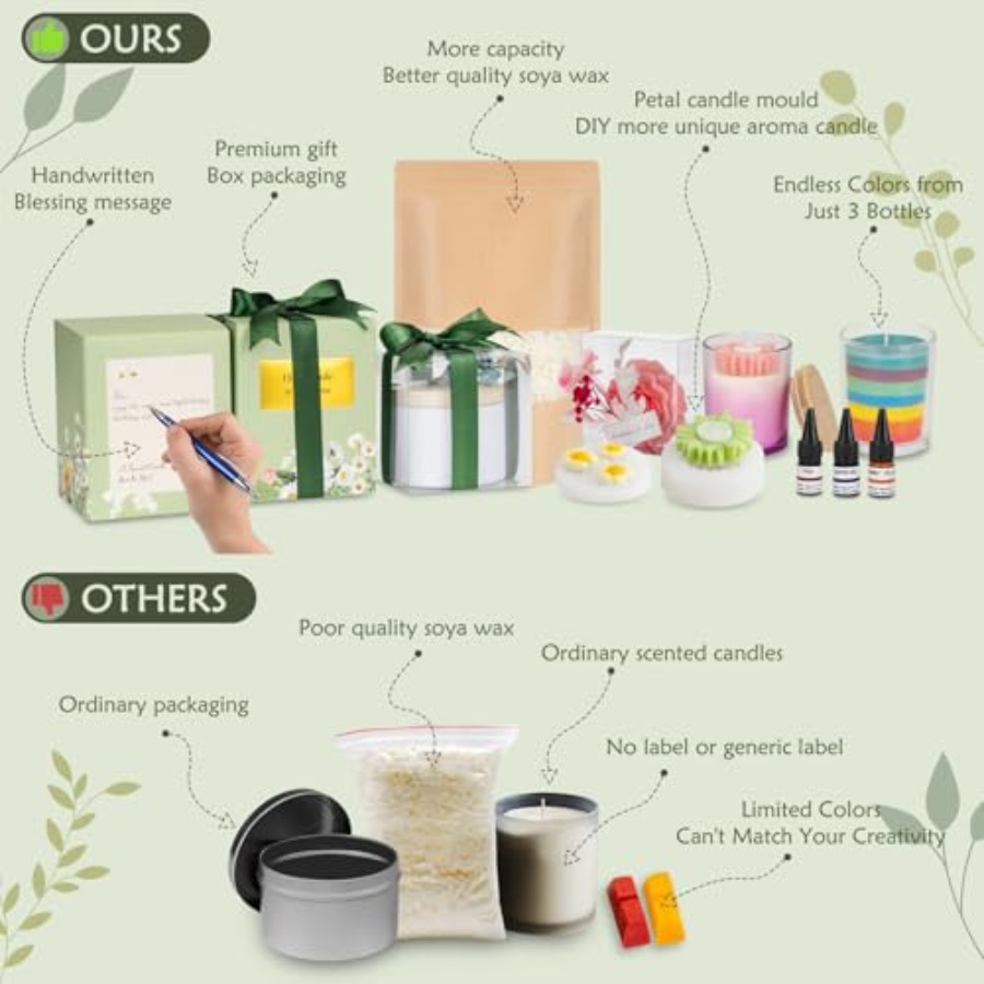 Candle Making Kit for Adults B - đánh giá và giá Candle Making Kit For Adults