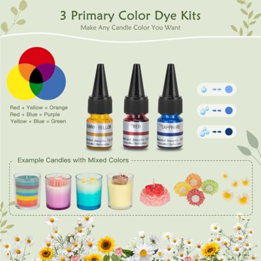 Candle Making Kit for Adults B - đánh giá và giá Candle Making Kit For Adults
